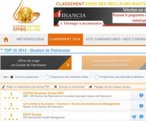 meilleur-master-gestion-de-patrimoine-impi